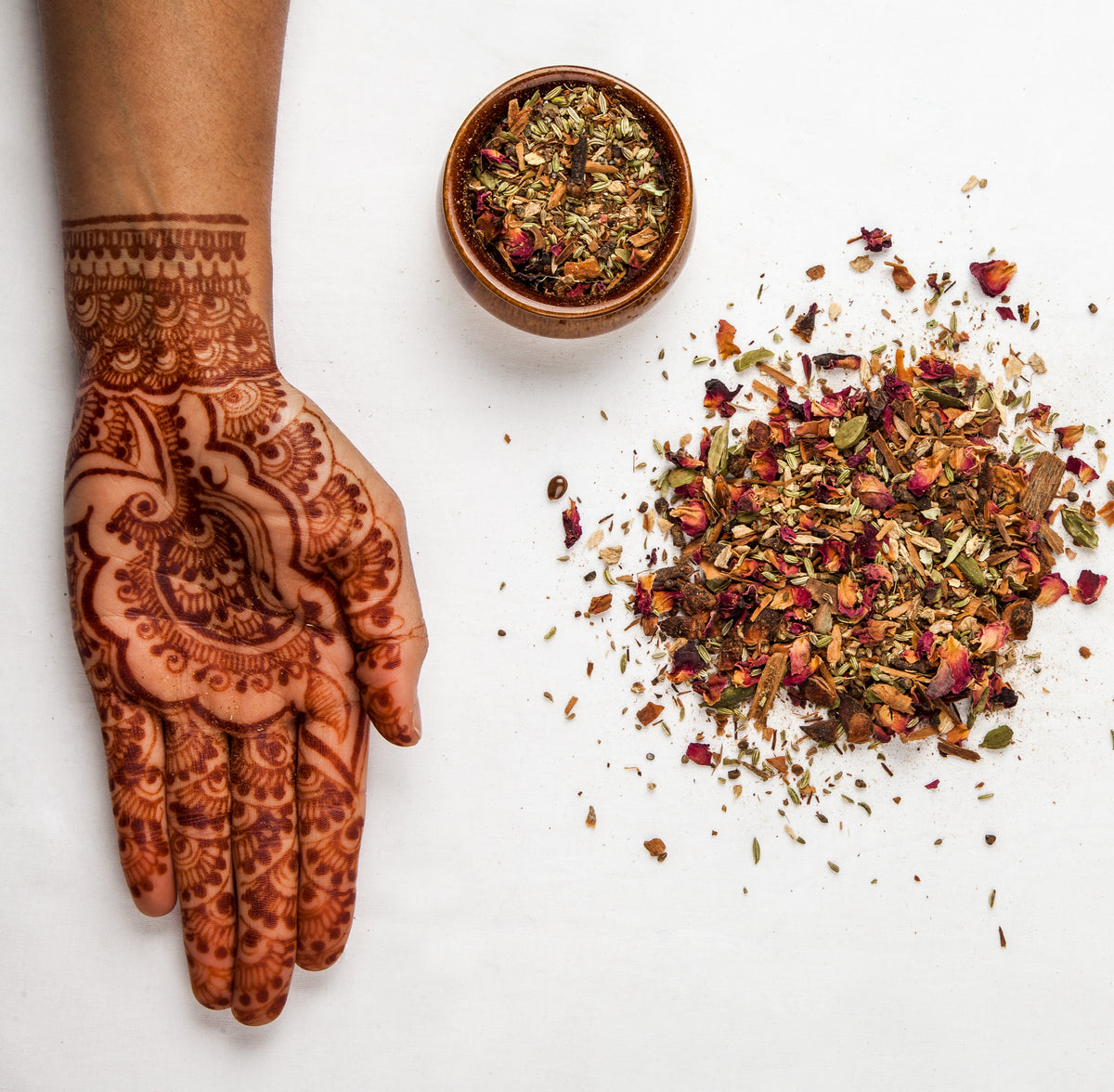 2023 Chai Walli's Year in Review